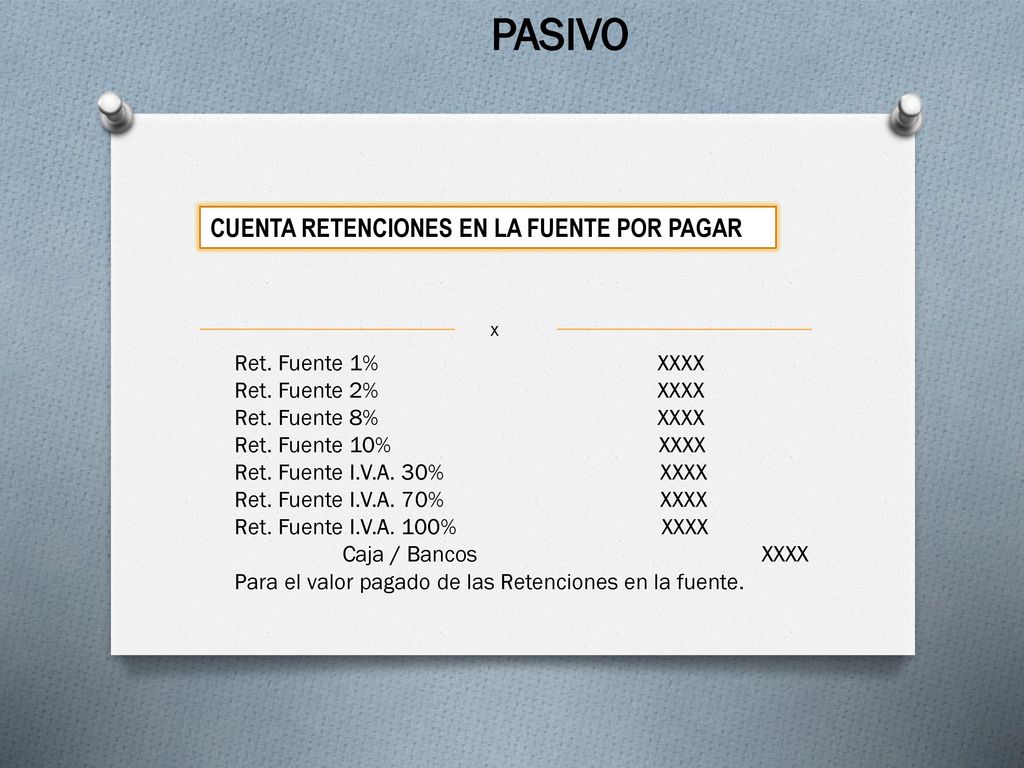 PASIVO CUENTA RETENCIONES EN LA FUENTE POR PAGAR Ret. Fuente 1% XXXX