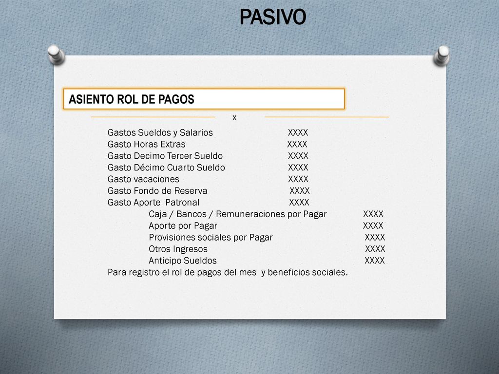 PASIVO ASIENTO ROL DE PAGOS x Gastos Sueldos y Salarios XXXX