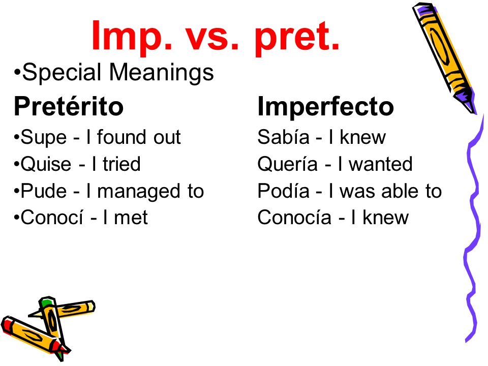 Imp. vs. pret. Pretérito Imperfecto Special Meanings
