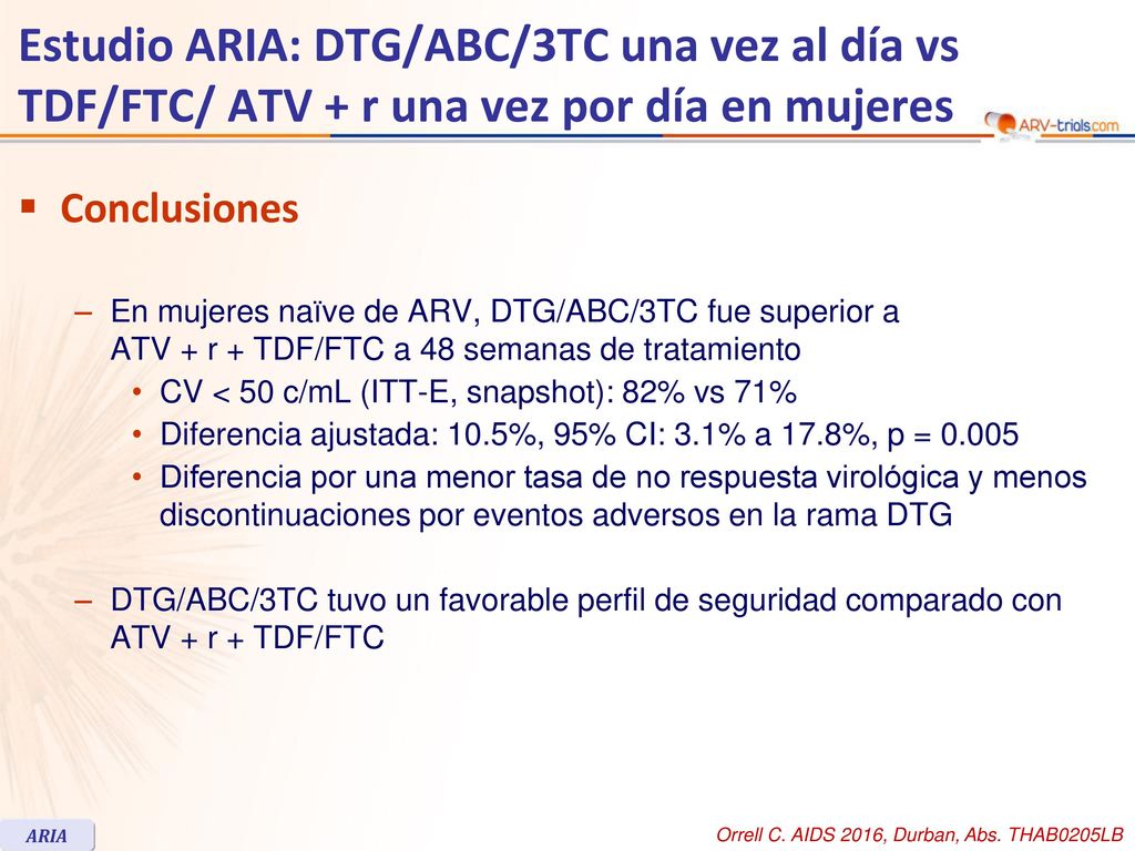 ARV-trial.com Estudio ARIA: DTG/ABC/3TC una vez al día vs TDF/FTC/ ATV + r una vez por día en mujeres.