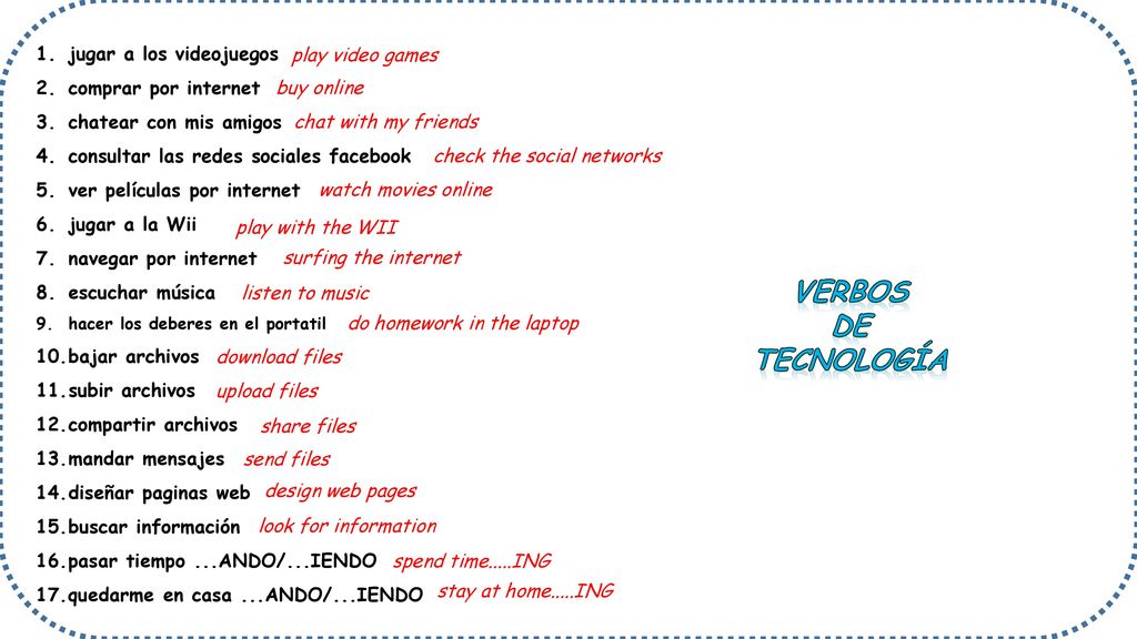 VERBOS DE TECNOLOGÍA jugar a los videojuegos play video games