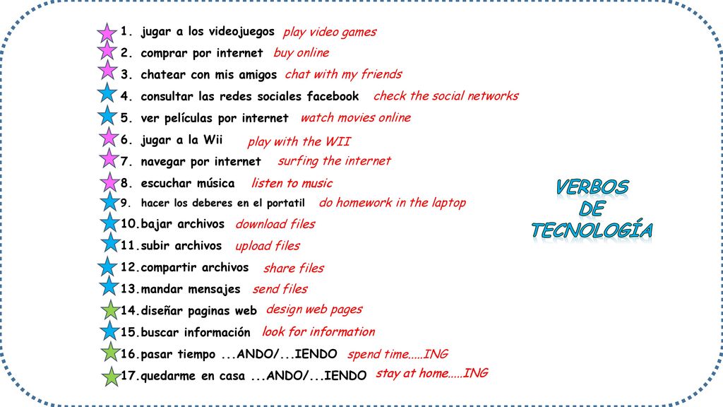 VERBOS DE TECNOLOGÍA jugar a los videojuegos play video games