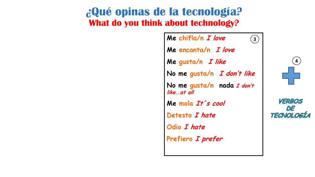 ¿Qué opinas de la tecnología What do you think about technology