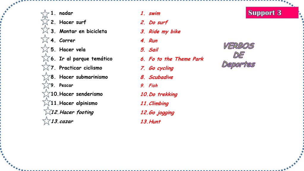 Support 3 VERBOS DE Deportes nadar swim Hacer surf Do surf
