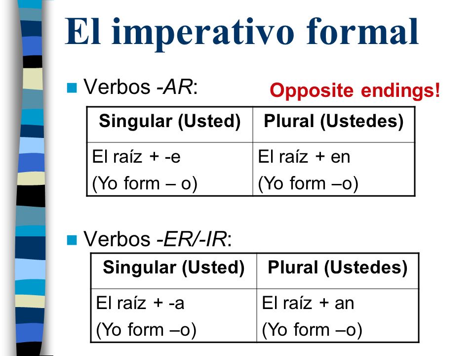 El imperativo formal Verbos -AR: Verbos -ER/-IR: Opposite endings!
