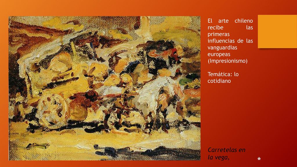El arte chileno recibe las primeras influencias de las vanguardias europeas (Impresionismo)