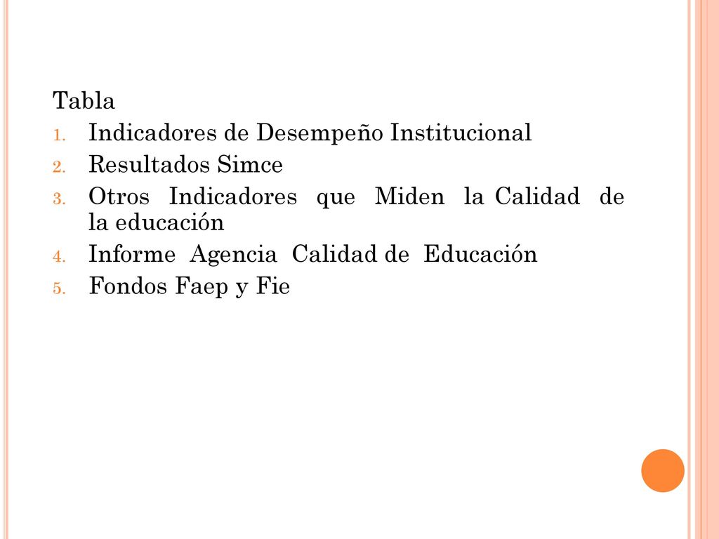 Tabla Indicadores de Desempeño Institucional. Resultados Simce. Otros Indicadores que Miden la Calidad de la educación.
