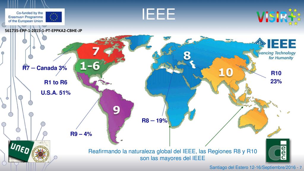 IEEE R7 – Canada 3% R10 23% R1 to R6 U.S.A. 51% R8 – 19% R9 – 4%