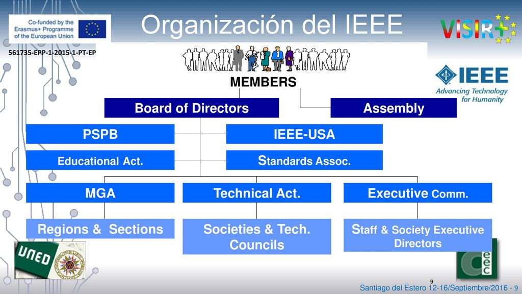 Societies & Tech. Councils Staff & Society Executive Directors