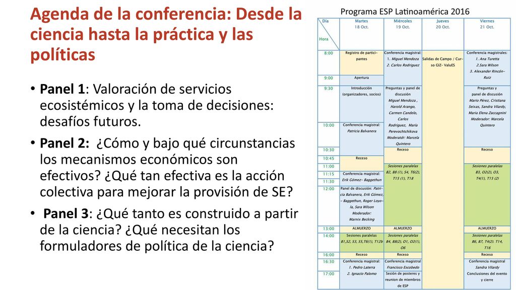 Agenda de la conferencia: Desde la ciencia hasta la práctica y las políticas