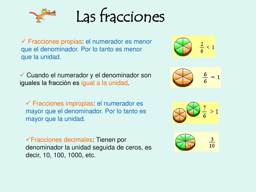Las fracciones Fracciones propias: el numerador es menor que el denominador. Por lo tanto es menor que la unidad.