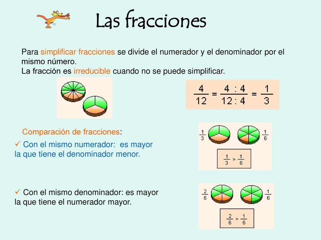 Las fracciones Para simplificar fracciones se divide el numerador y el denominador por el mismo número.