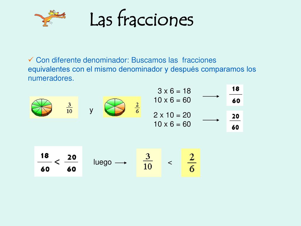 Las fracciones Con diferente denominador: Buscamos las fracciones equivalentes con el mismo denominador y después comparamos los numeradores.