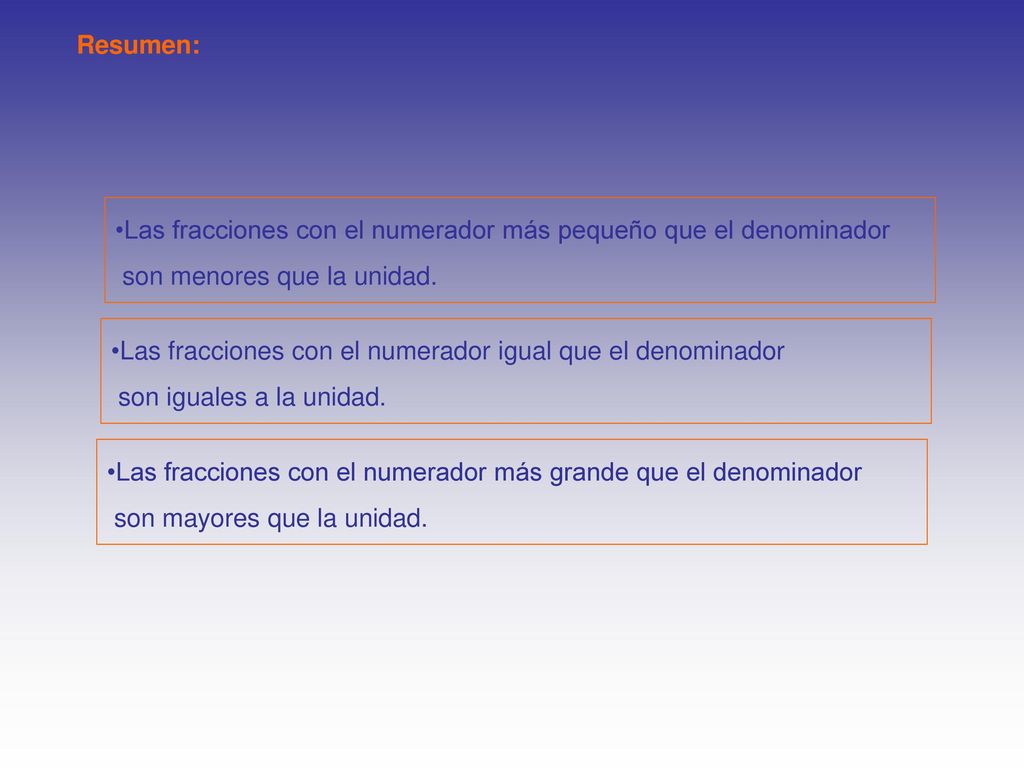 Resumen: Las fracciones con el numerador más pequeño que el denominador. son menores que la unidad.