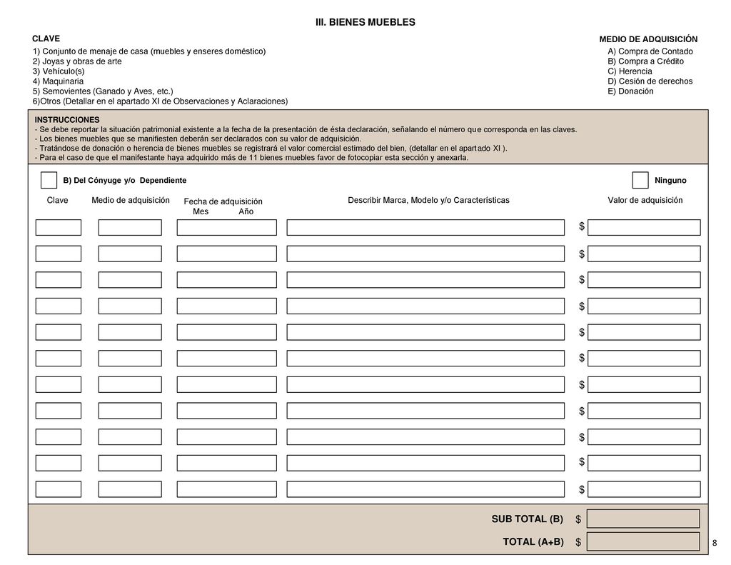$ $ $ $ $ $ $ $ $ $ $ $ $ III. BIENES MUEBLES SUB TOTAL (B)
