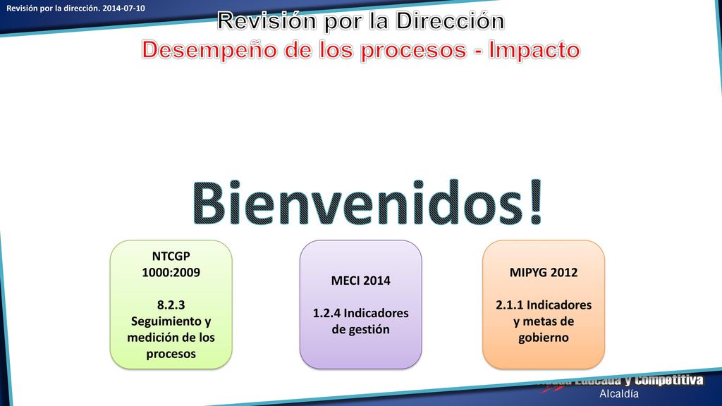 Revisión por la Dirección Desempeño de los procesos - Impacto