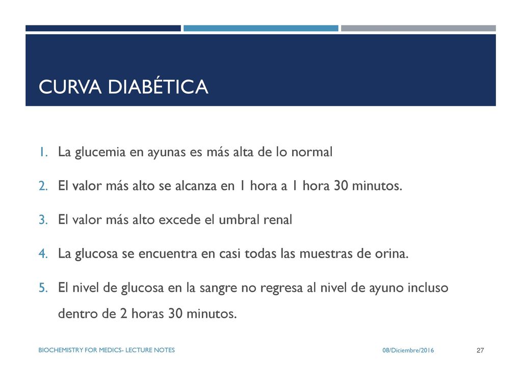curva diabética La glucemia en ayunas es más alta de lo normal