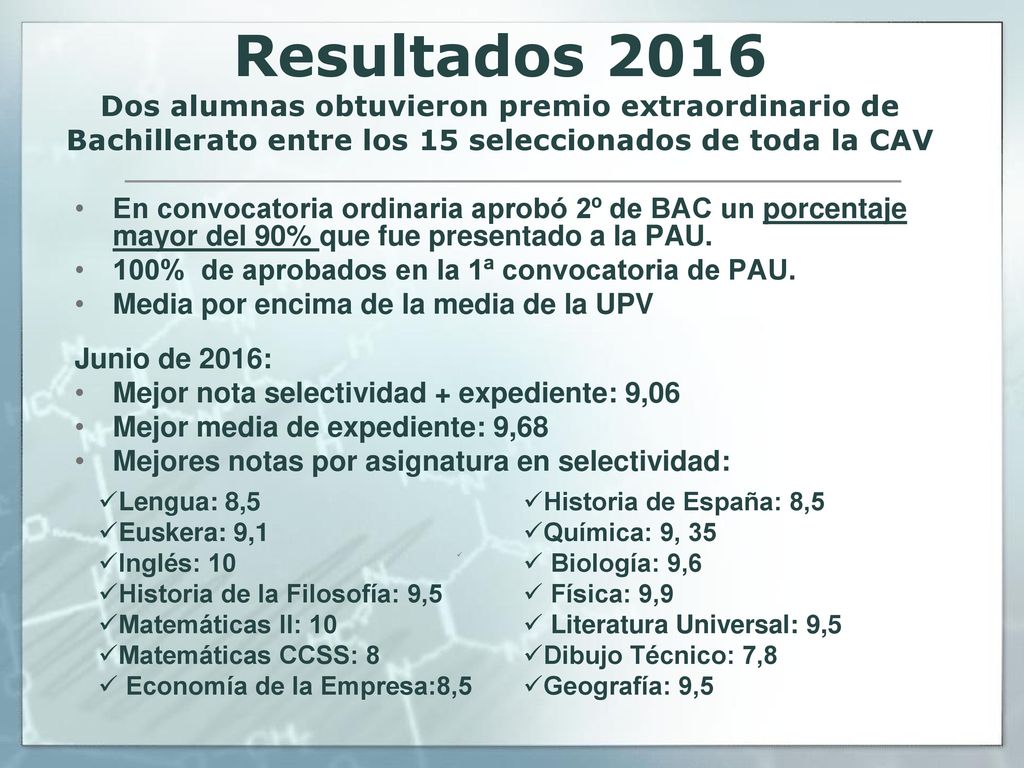 Resultados 2016 Dos alumnas obtuvieron premio extraordinario de Bachillerato entre los 15 seleccionados de toda la CAV