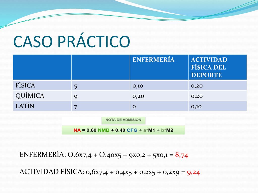 CASO PRÁCTICO ENFERMERÍA: O,6x7,4 + O.40x5 + 9x0,2 + 5x0,1 = 8,74