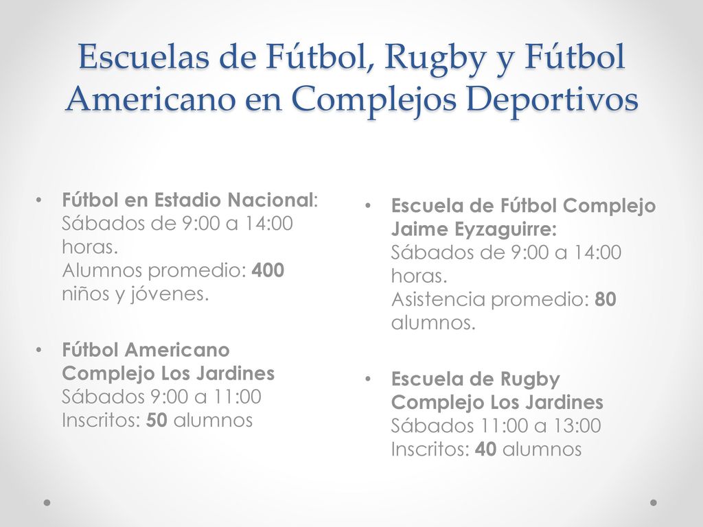 Escuelas de Fútbol, Rugby y Fútbol Americano en Complejos Deportivos