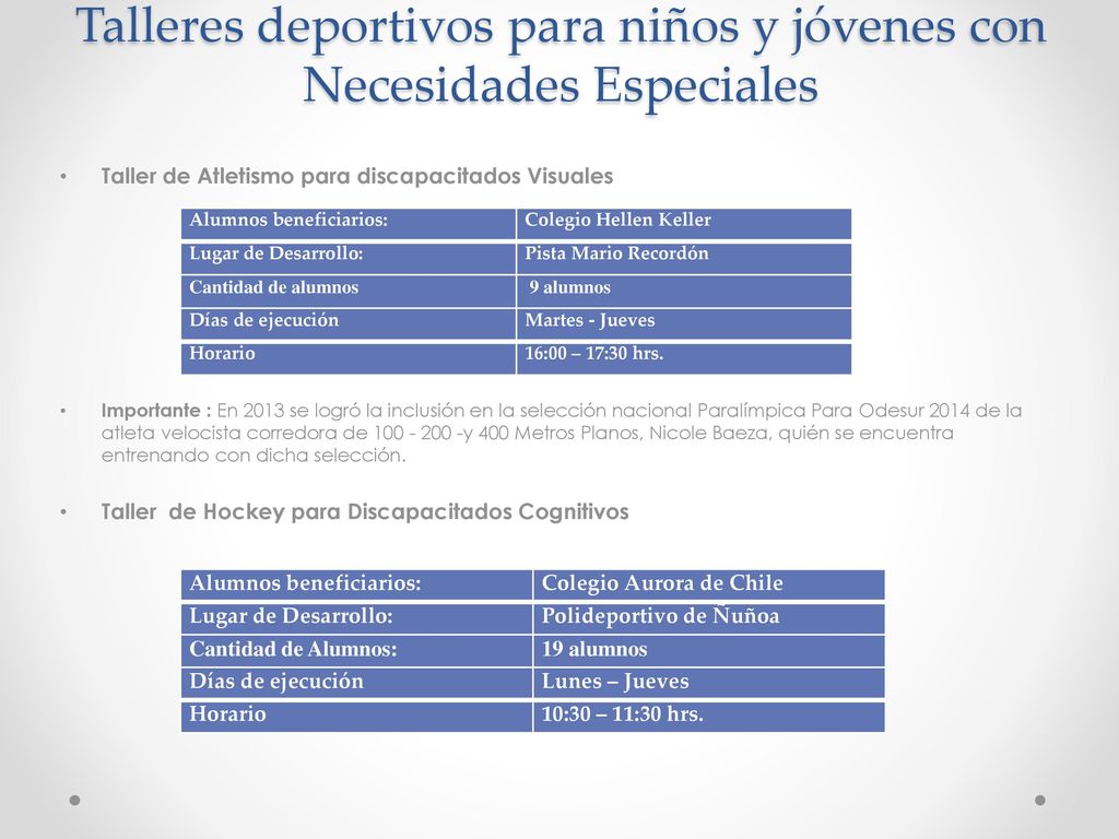 Talleres deportivos para niños y jóvenes con Necesidades Especiales