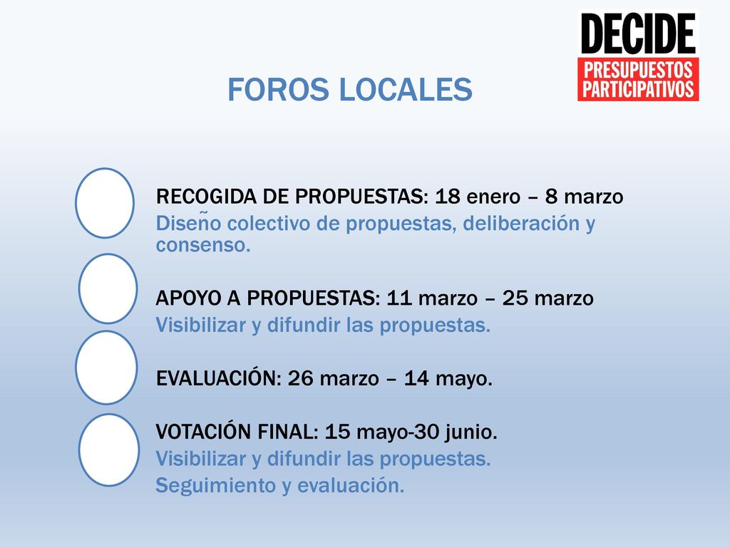 FOROS LOCALES RECOGIDA DE PROPUESTAS: 18 enero – 8 marzo