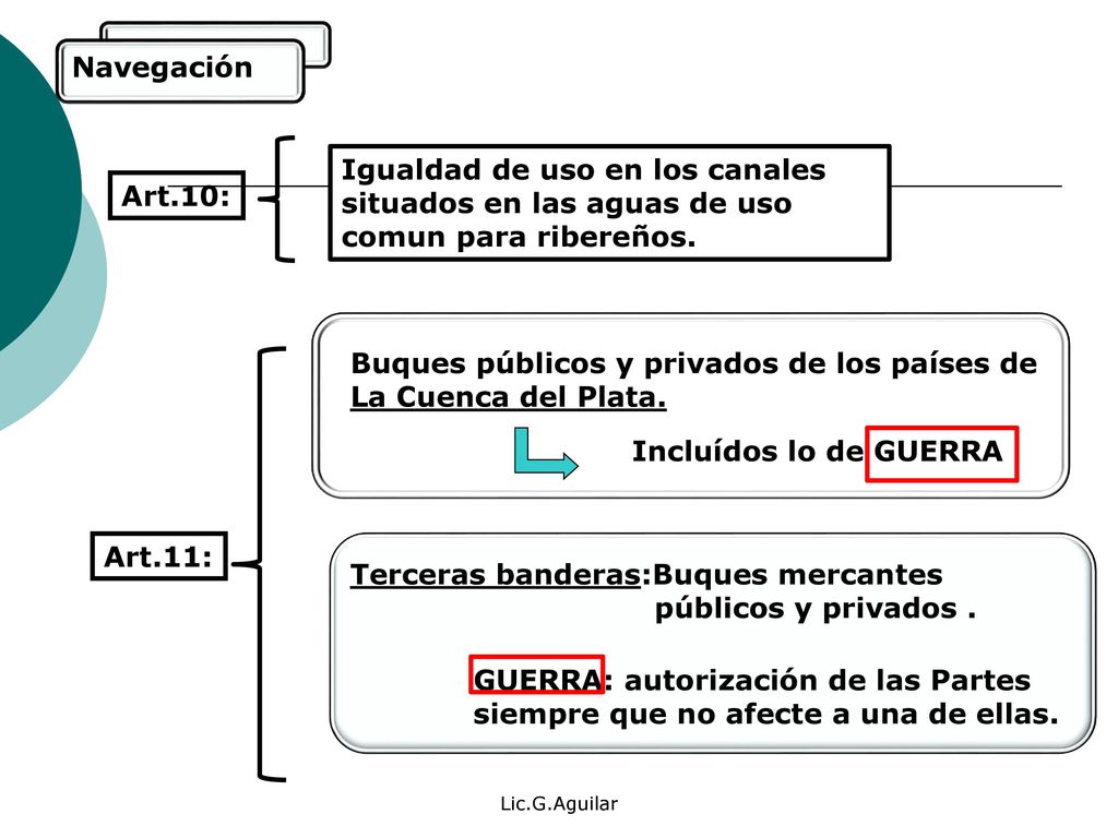 Buques públicos y privados de los países de La Cuenca del Plata.