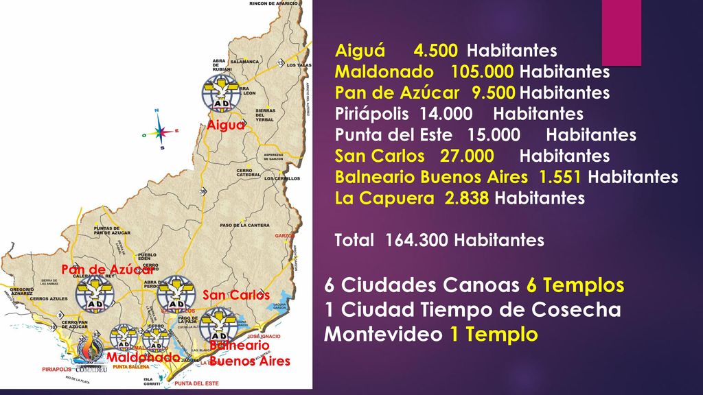 6 Ciudades Canoas 6 Templos 1 Ciudad Tiempo de Cosecha