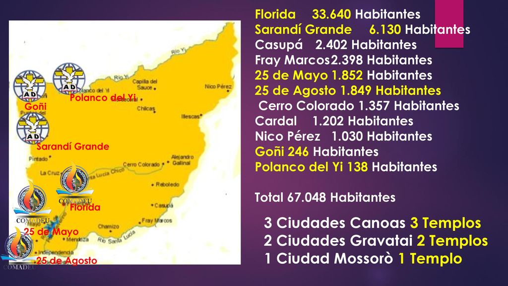 3 Ciudades Canoas 3 Templos 2 Ciudades Gravatai 2 Templos