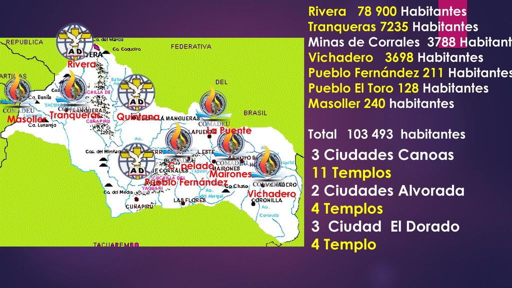 3 Ciudades Canoas 11 Templos 2 Ciudades Alvorada 4 Templos