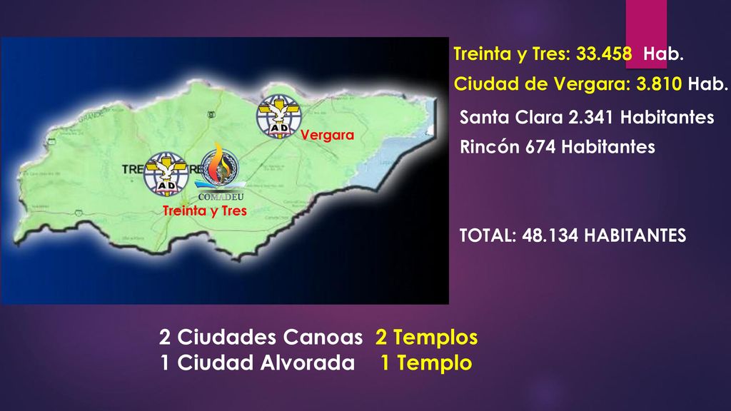 2 Ciudades Canoas 2 Templos 1 Ciudad Alvorada 1 Templo
