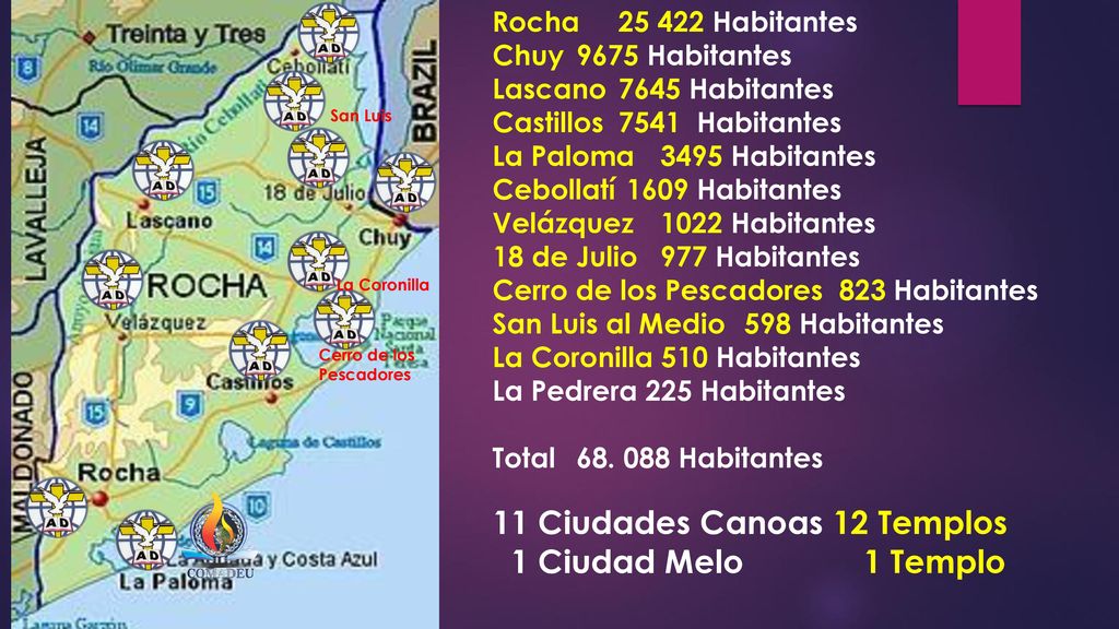 11 Ciudades Canoas 12 Templos 1 Ciudad Melo 1 Templo