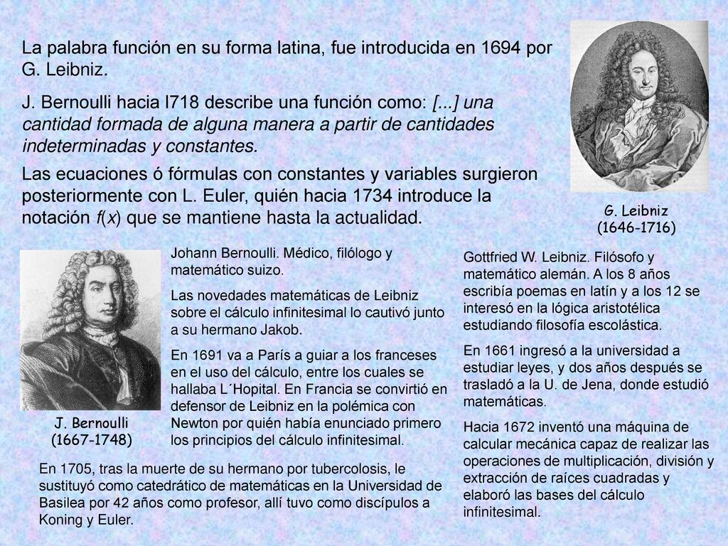 La palabra función en su forma latina, fue introducida en 1694 por G