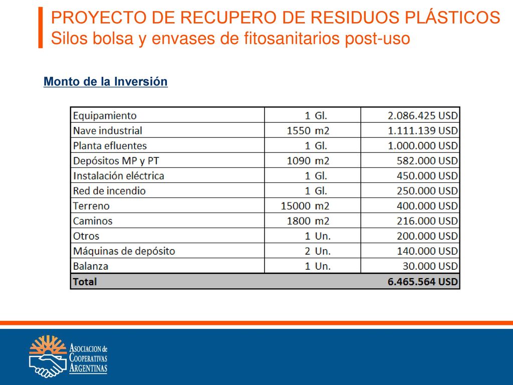 PROYECTO DE RECUPERO DE RESIDUOS PLÁSTICOS Silos bolsa y envases de fitosanitarios post-uso