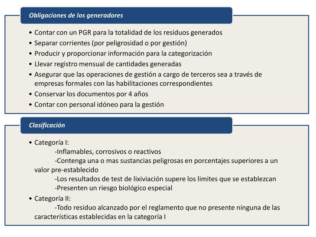 Contar con un PGR para la totalidad de los residuos generados