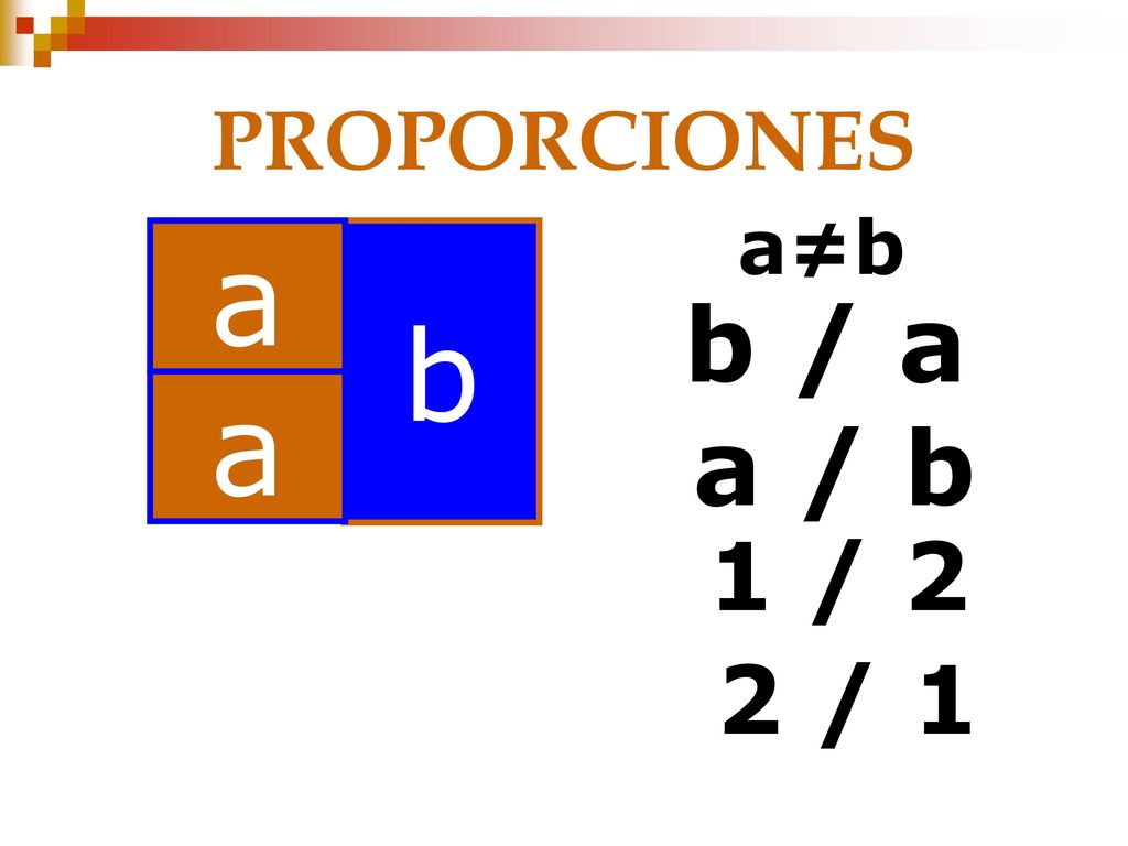 PROPORCIONES a≠b a b b / a a a / b 1 / 2 2 / 1
