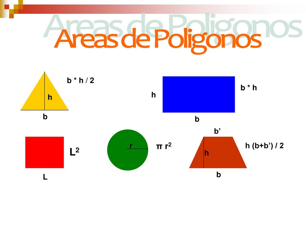 Areas de Poligonos L2 π r2 b * h / 2 b * h h h b b b’ r h (b+b’) / 2 h