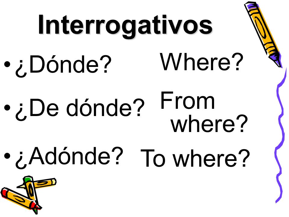 Interrogativos Where ¿Dónde From where ¿De dónde ¿Adónde