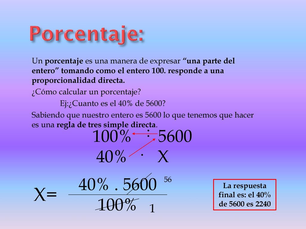 La respuesta final es: el 40% de 5600 es 2240