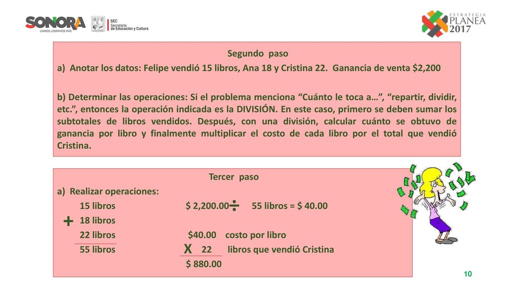 Segundo paso a) Anotar los datos: Felipe vendió 15 libros, Ana 18 y Cristina 22. Ganancia de venta $2,200.