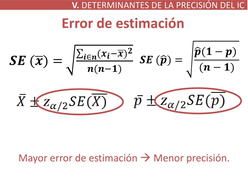 Mayor error de estimación  Menor precisión.