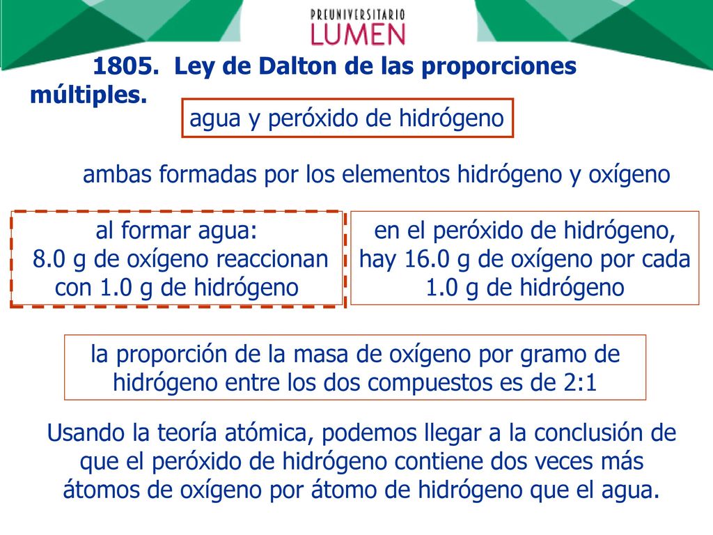8.0 g de oxígeno reaccionan con 1.0 g de hidrógeno