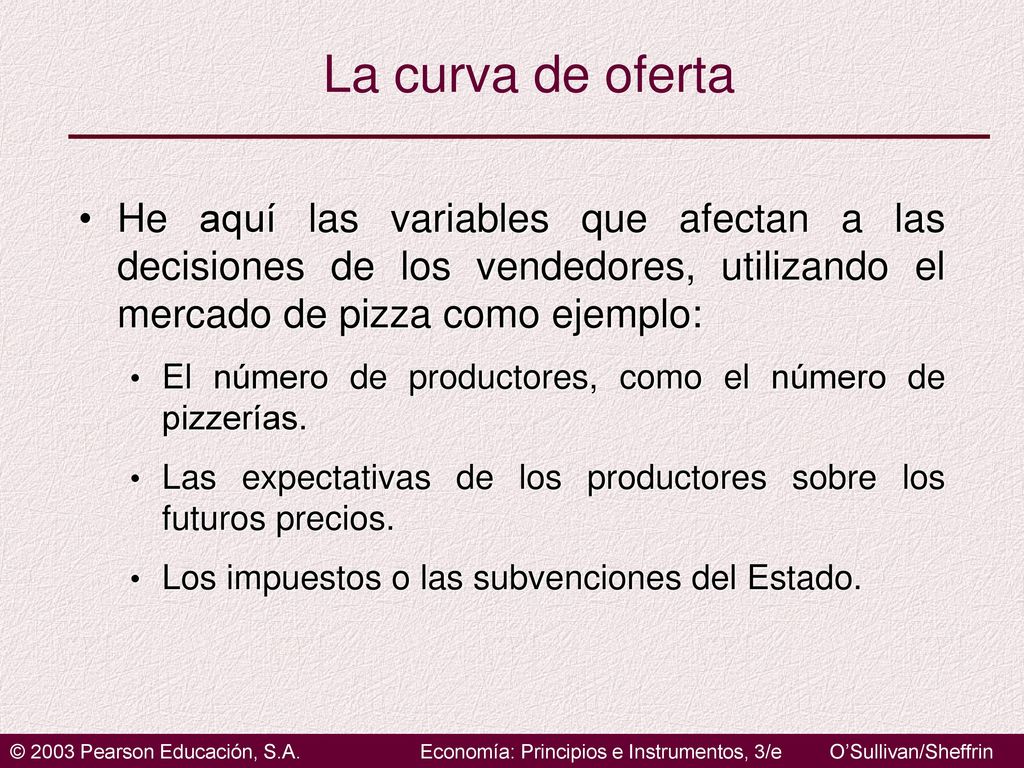 La curva de oferta He aquí las variables que afectan a las decisiones de los vendedores, utilizando el mercado de pizza como ejemplo: