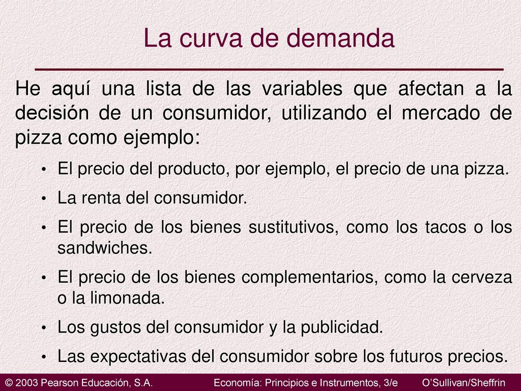 La curva de demanda He aquí una lista de las variables que afectan a la decisión de un consumidor, utilizando el mercado de pizza como ejemplo: