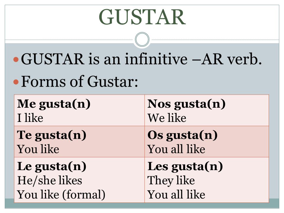 GUSTAR GUSTAR is an infinitive –AR verb. Forms of Gustar: Me gusta(n)