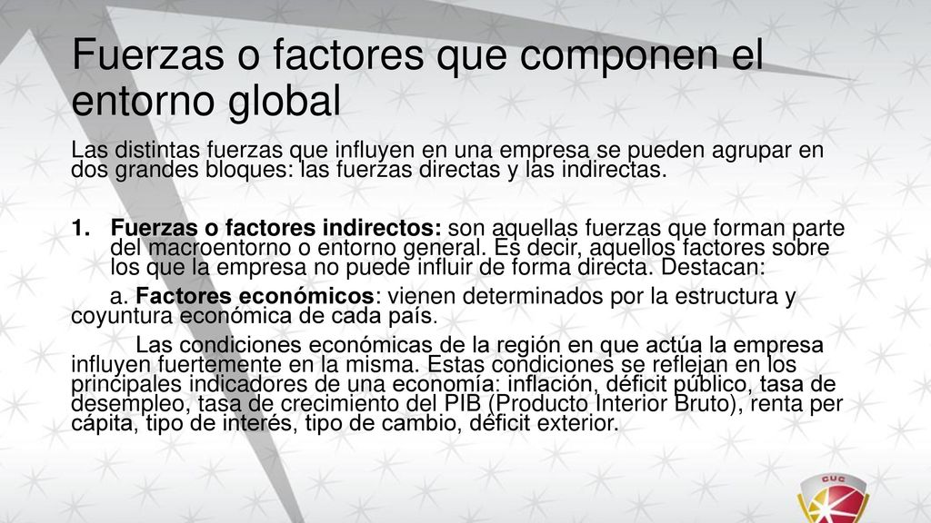 Fuerzas o factores que componen el entorno global