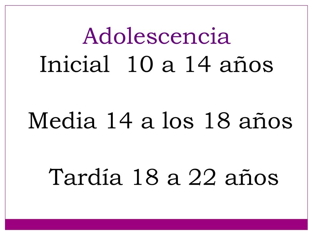 Adolescencia Inicial 10 a 14 años Media 14 a los 18 años Tardía 18 a 22 años