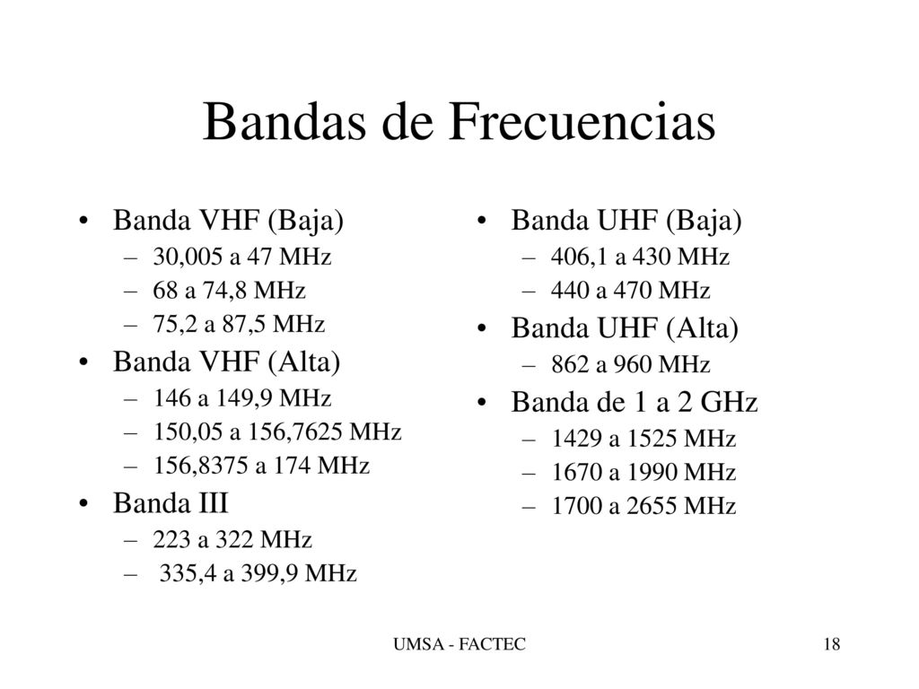 Bandas de Frecuencias Banda VHF (Baja) Banda VHF (Alta) Banda III