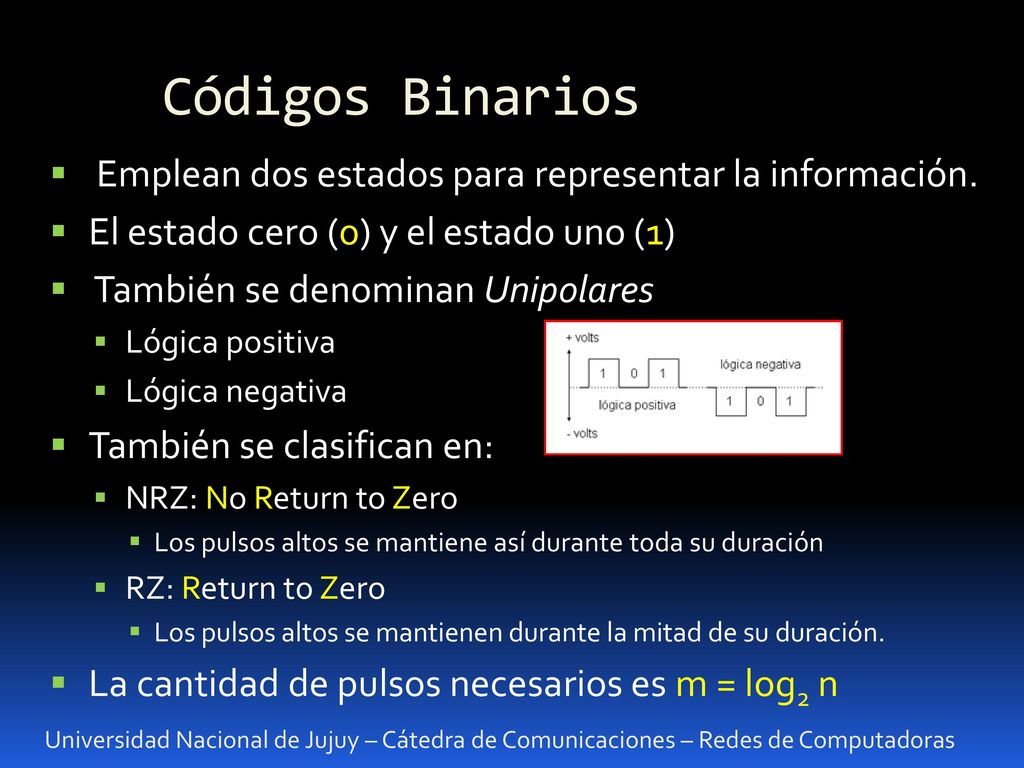 Códigos Binarios Emplean dos estados para representar la información.