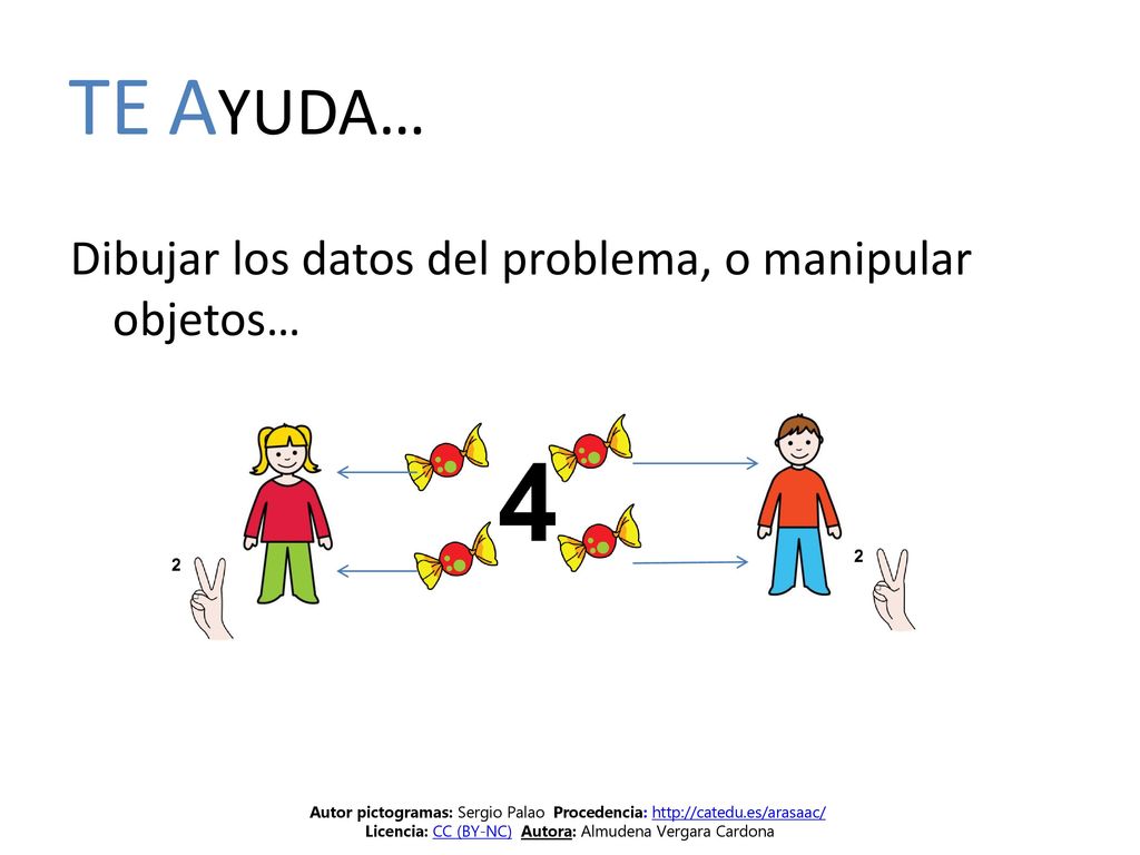 TE AYUDA… Dibujar los datos del problema, o manipular objetos…